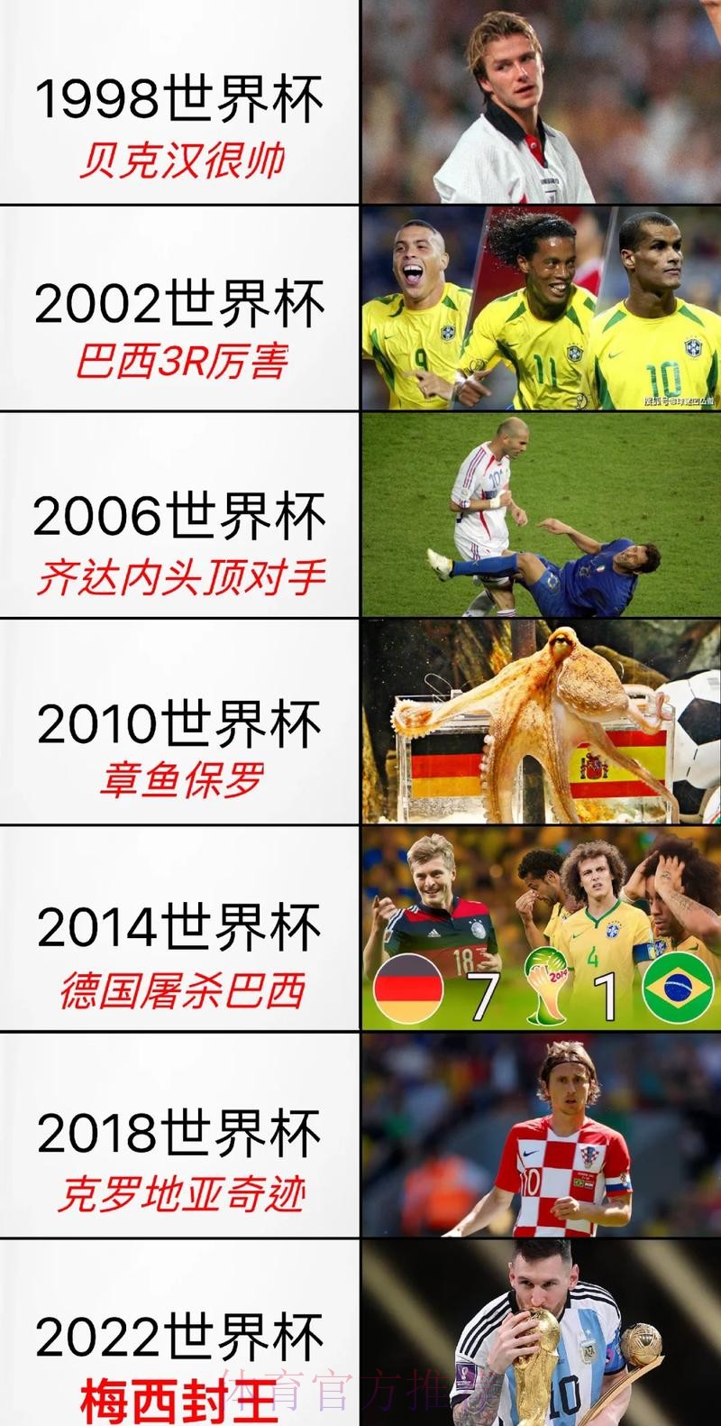 精彩回顾:世界杯比分苹果全站分析 精彩回顾:世界杯比分苹果全站分析