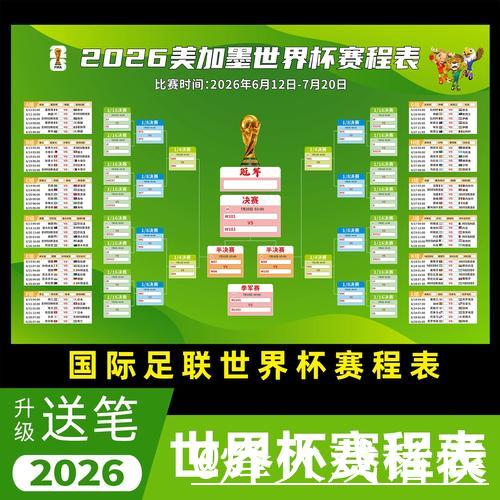 2026世界杯比赛时间表深度分析 2026世界杯比赛时间表深度分析