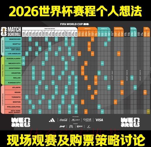 2026世界杯比赛时间表深度分析 2026世界杯比赛时间表深度分析