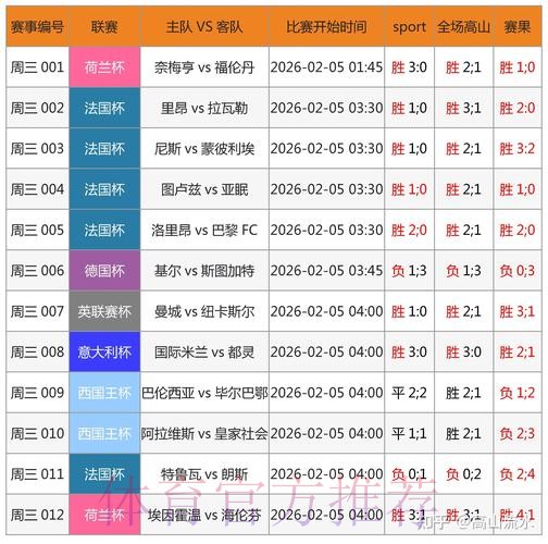 如何获取世界杯预测网页版入口地址 如何获取世界杯预测网页版入口地址