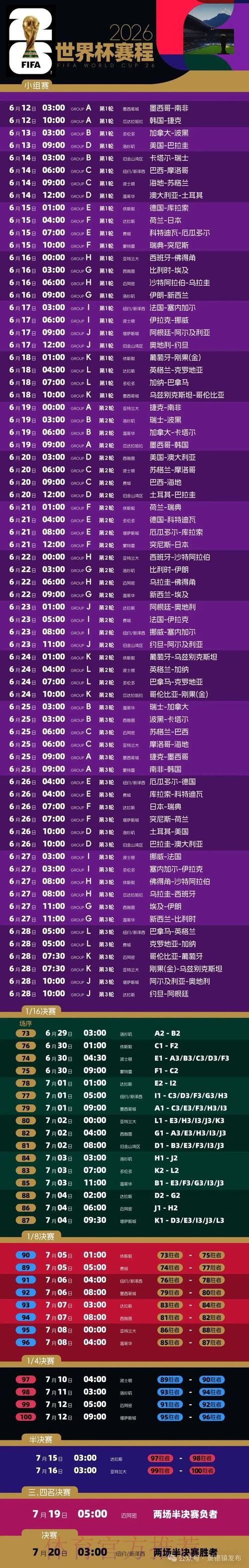 2026年世界杯比赛分析与精准预测指南 2026年世界杯比赛分析与精准预测指南
