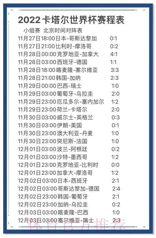全面解读世界杯比分走势及关键分析 全面解读世界杯比分走势及关键分析