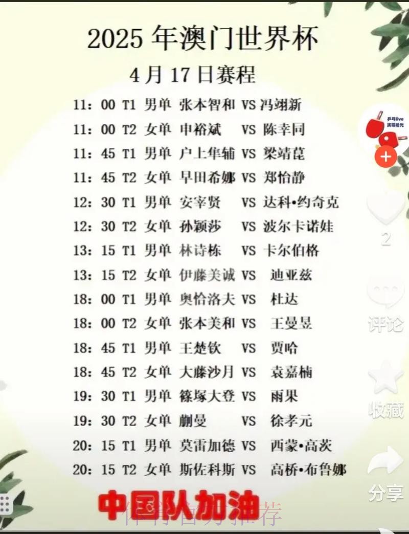 热门新闻