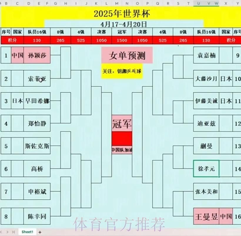 澳门世界杯下注平台攻略解析,畅享精彩赛事 澳门世界杯下注平台攻略解析,畅享精彩赛事